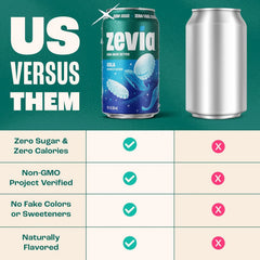 Zevia Zero Sugar Soda, Cola, 12 oz Cans (8-Pack) – Naturally Sweetened, Non-GMO Project Verified, Gluten-Free, Vegan