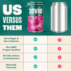 Zevia Zero Sugar Soda, Black Cherry, 12 oz Cans (8-Pack) – Naturally Sweetened, Non-GMO Project Verified, Gluten-Free, Vegan