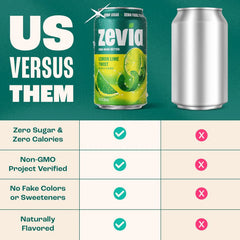 Zevia Zero Sugar Soda, Lemon Lime Twist, 12 oz Cans (24-Pack) – Naturally Sweetened, Non-GMO Project Verified, Gluten-Free, Vegan