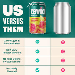 Zevia Zero Sugar Soda, Fruity Variety Pack, 12 oz Cans (24-Pack) – Naturally Sweetened, Zero Calorie Sugar Free Soda - Non-GMO Project Verified, Gluten-Free, Vegan