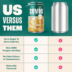 Zevia Zero Sugar Soda, Cream Soda, 16 oz Cans (12-Pack) – Naturally Sweetened, Non-GMO Project Verified, Gluten-Free, Vegan