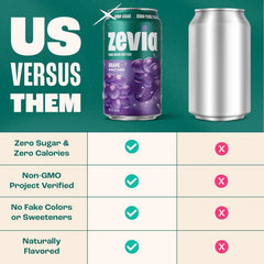 Zevia Zero Sugar Soda, Grape, 16 oz Cans (12-Pack) – Naturally Sweetened, Non-GMO Project Verified, Gluten-Free, Vegan