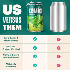 Zevia Zero Sugar Soda, Mountain Zevia, 12 oz Cans (24-Pack) – Naturally Sweetened, Non-GMO Project Verified, Gluten-Free, Vegan