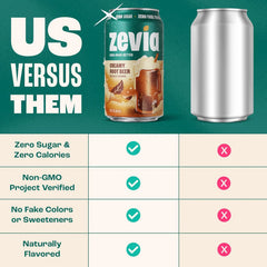 Zevia Zero Sugar Soda, Creamy Root Beer, 12 oz Cans (8-Pack) – Naturally Sweetened, Non-GMO Project Verified, Gluten-Free, Vegan
