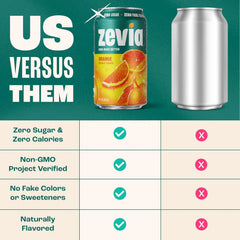 Zevia Zero Sugar Soda, Orange, 12 oz Cans (24-Pack) – Naturally Sweetened, Non-GMO Project Verified, Gluten-Free, Vegan