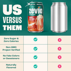Zevia Zero Sugar Soda, Ginger Root Beer, 16 oz Cans (12-Pack) – Naturally Sweetened, Non-GMO Project Verified, Gluten-Free, Vegan