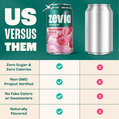 Zevia Zero Sugar Soda, Strawberries and Cream, 12 oz Cans (24-Pack) – Caffeine Free, Naturally Sweetened, No Calorie Soda - Non-GMO Project Verified, Gluten-Free, Vegan