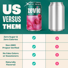 Zevia Zero Sugar Soda, Cran-Raspberry, 12 oz Cans (6-Pack) – Naturally Sweetened, Zero Calorie Sugar Free Soda - Non-GMO Project Verified, Gluten-Free, Vegan