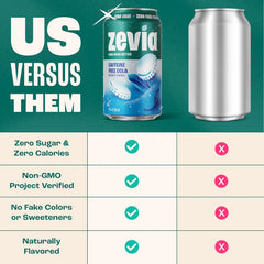 Zevia Zero Sugar Soda, Caffeine Free Cola, 12 oz Cans (24-Pack) – Naturally Sweetened, Zero Calorie Sugar Free Soda - Non-GMO Project Verified, Gluten-Free, Vegan