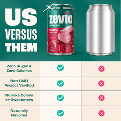 Zevia Zero Sugar Soda, Dr. Zevia, 12 oz Cans (24-Pack) – Naturally Sweetened, Zero Calorie Sugar Free Soda - Non-GMO Project Verified, Gluten-Free, Vegan