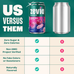 Zevia Zero Sugar Soda, Cherry Cola, 12 oz Cans (24-Pack) – Naturally Sweetened, Non-GMO Project Verified, Gluten-Free, Vegan